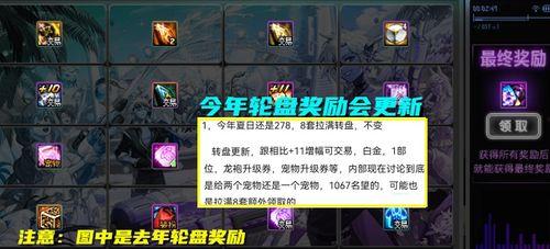 最新章节 大爆料,揭秘最新章节背后的惊人真相！  第2张