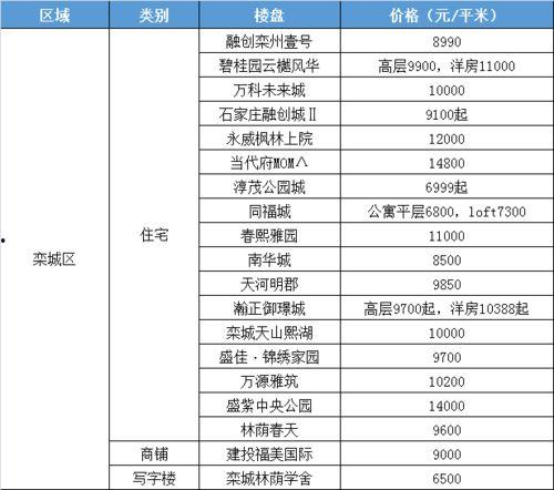 泰山学院爆料新闻事件最新,校园事件引发社会关注 第3张 泰山学院爆料新闻事件最新,校园事件引发社会关注 第3张