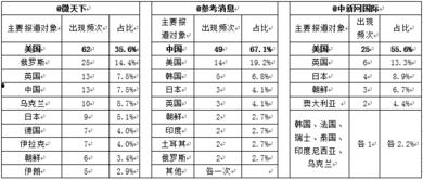 新闻爆料平台微博平台,最新热点事件追踪！  第2张