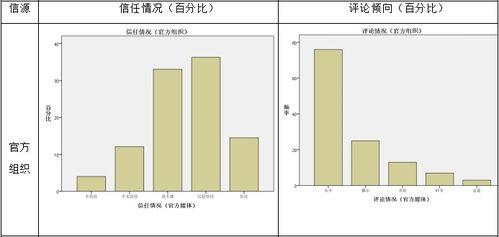 新闻爆料平台微博平台,最新热点事件追踪！  第3张