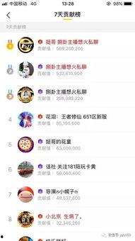 最新爆料主播有哪些名字,最新爆料！当红主播们的神秘名字大起底  第2张
