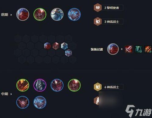 云顶之弈s7最新爆料,新元素、新英雄，揭秘版本变革与战术革新  第3张