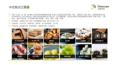 粘米糕教学视频爆料,跟随教学视频学做传统美味  第2张