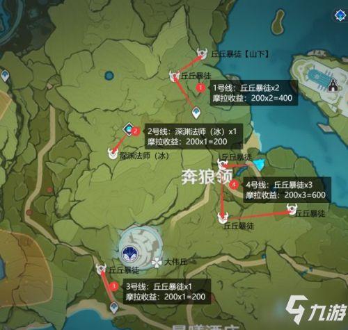 外网爆料提瓦特地图视频,地图视频曝光，探索神秘大陆的奥秘  第3张