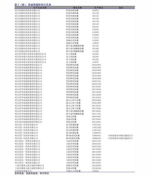 金飞最新爆料,揭秘娱乐圈惊人内幕 第2张 金飞最新爆料,揭秘娱乐圈惊人内幕 第2张