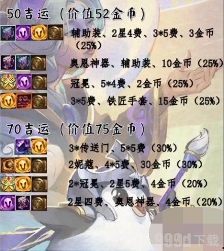 s11天龙最新爆料,神秘英雄登场，战局风云再起！  第3张
