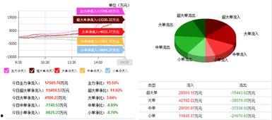 山西证券最新爆料,揭秘行业变革与投资新机遇