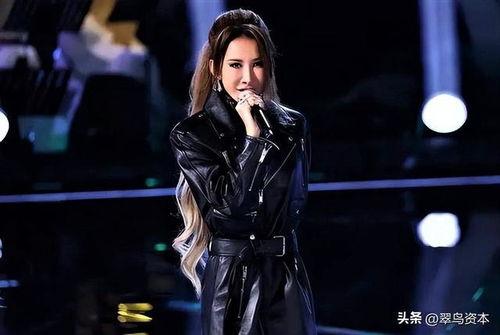 网友爆料李玟是真的吗视频,视频揭露惊人内幕  第3张