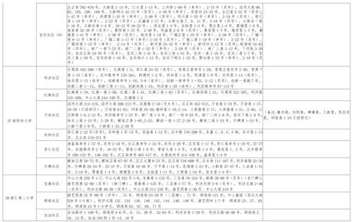 阿姨爆料小安视频大全最新,小安视频大全最新动态大曝光！