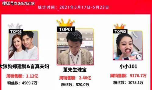 董爆料最新视频,深度解析事件背后真相  第3张