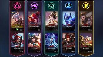 王者最新更新爆料12月5号 第2张 王者最新更新爆料12月5号 第2张