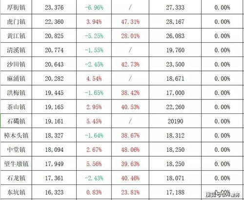 海丰市最新爆料新闻报道,揭秘当地热点事件背后的真相  第3张