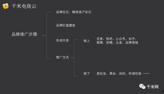 爆料新闻百度百科最新版,爆料新闻背后的真相与影响 第2张 爆料新闻百度百科最新版,爆料新闻背后的真相与影响 第2张